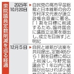 　衆院議員定数削減を巡る経過