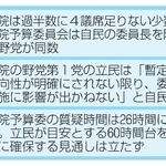 　予算案審議の「参院の壁」