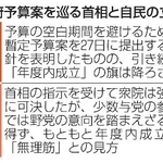 　政府予算案を巡る首相と自民の立場
