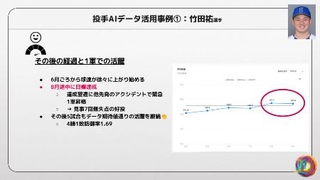 　ＤｅＮＡの竹田祐投手によるＡＩ活用データの事例（球団提供）