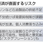 　日本経済が直面するリスク