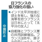 　日フランスの協力強化の狙い