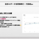 　ＤｅＮＡの竹田祐投手によるＡＩ活用データの事例（球団提供）