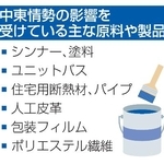 【石油関連製品影響】ナフサ不足、販売制限拡大