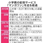 　小学館の配信サービス「マンガワン」を巡る経過