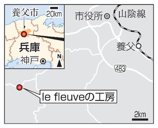 　兵庫県養父市「ｌｅｆｌｅｕｖｅの工房」、ＪＲ山陰線、養父駅