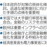 　最新ＡＩを悪用したサイバー攻撃を巡る主な動き