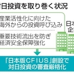 　対日投資を取り巻く状況