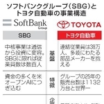 　ソフトバンクグループ（ＳＢＧ）とトヨタ自動車の事業構造