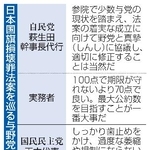 　日本国旗損壊罪法案を巡る与野党幹部の主な発言