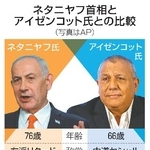 　ネタニヤフ首相とアイゼンコット氏との比較（写真はＡＰ）
