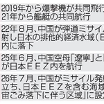 　日本周辺での中国とロシアの軍事活動