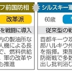 　フェドロフ前国防相、シルスキー軍総司令官