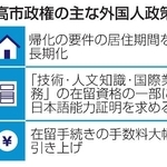 　高市政権の主な外国人政策