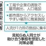 　「準都市型」災害