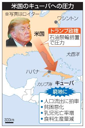 米圧力続くキューバ】カリブ海の社会主義国窮地|ニュースの核心|神戸