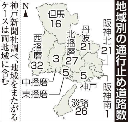 神戸新聞ＮＥＸＴ