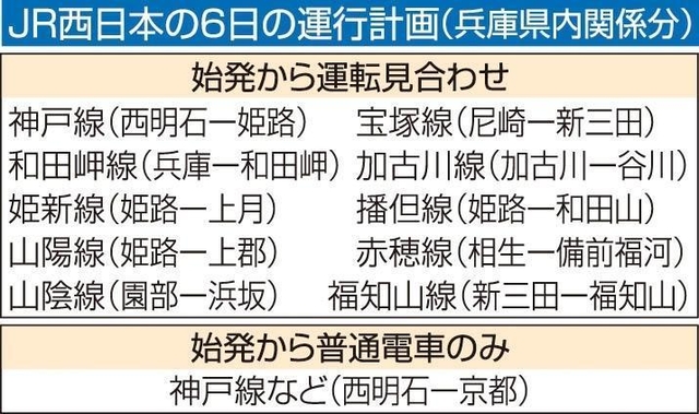 神戸新聞ＮＥＸＴ