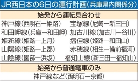 神戸新聞ＮＥＸＴ