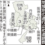 神戸新聞ＮＥＸＴ