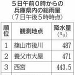 神戸新聞ＮＥＸＴ