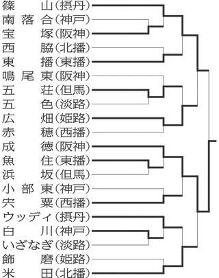 神戸新聞NEXT