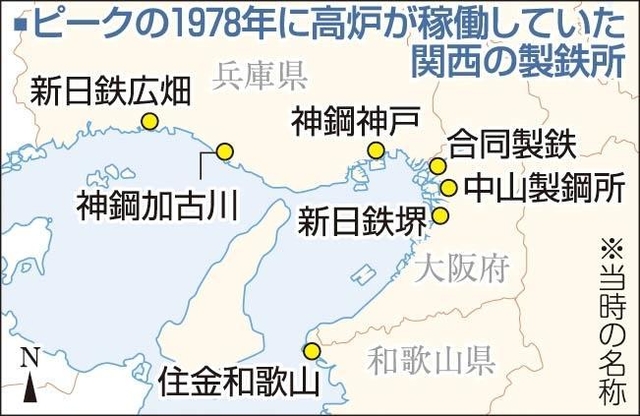 神戸新聞ＮＥＸＴ