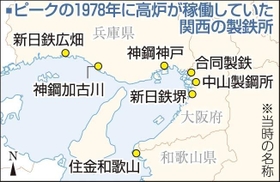 神戸新聞ＮＥＸＴ