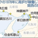 神戸新聞ＮＥＸＴ