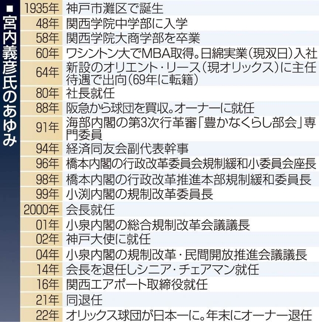 神戸新聞ＮＥＸＴ