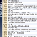 神戸新聞ＮＥＸＴ
