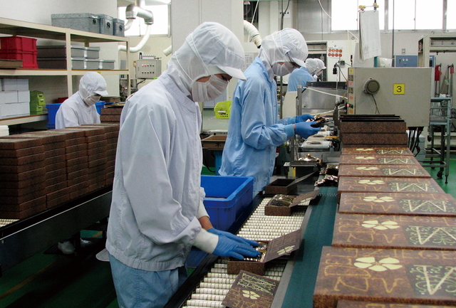 お菓子の製造工程