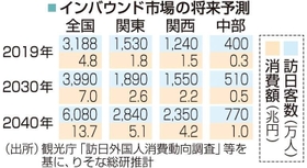 神戸新聞ＮＥＸＴ