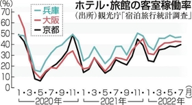 神戸新聞ＮＥＸＴ
