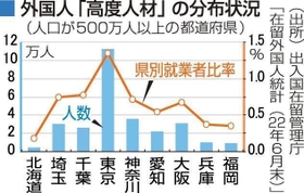 神戸新聞ＮＥＸＴ