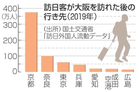 神戸新聞NEXT