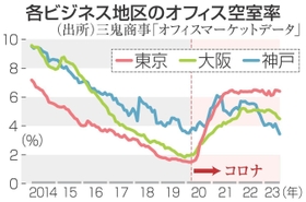 神戸新聞NEXT