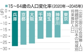 神戸新聞NEXT