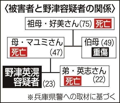 神戸新聞ＮＥＸＴ