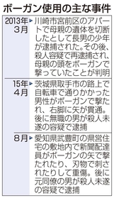 神戸新聞ＮＥＸＴ