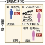神戸新聞ＮＥＸＴ