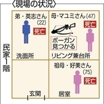 神戸新聞ＮＥＸＴ
