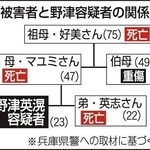神戸新聞ＮＥＸＴ