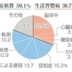 神戸新聞ＮＥＸＴ