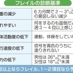神戸新聞ＮＥＸＴ