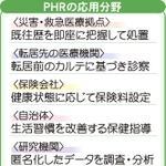 神戸新聞ＮＥＸＴ