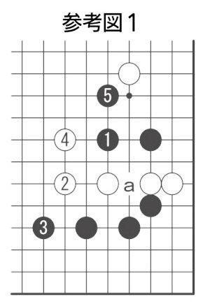 参考図１