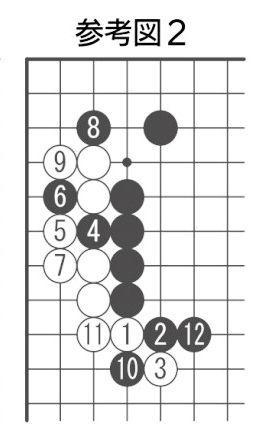 参考図２