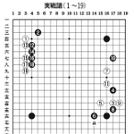 実践譜（１～１９）