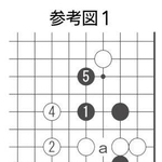 参考図１